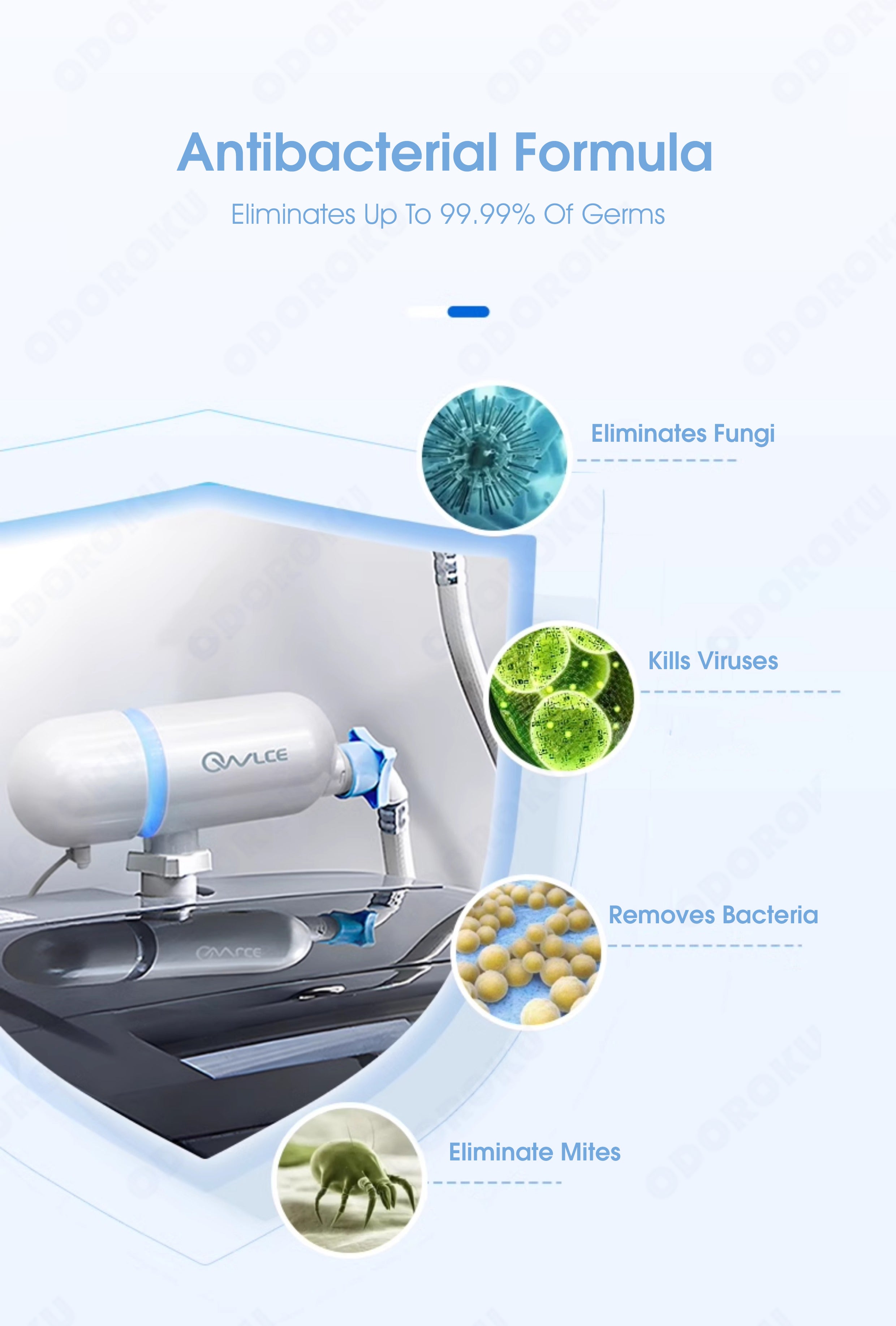 ODOROKU Ozone Technology Laundry Washing Machine System Ozone Generator Fruits and Vegetables Washing Machine 99% Disinfection and Removes Odor