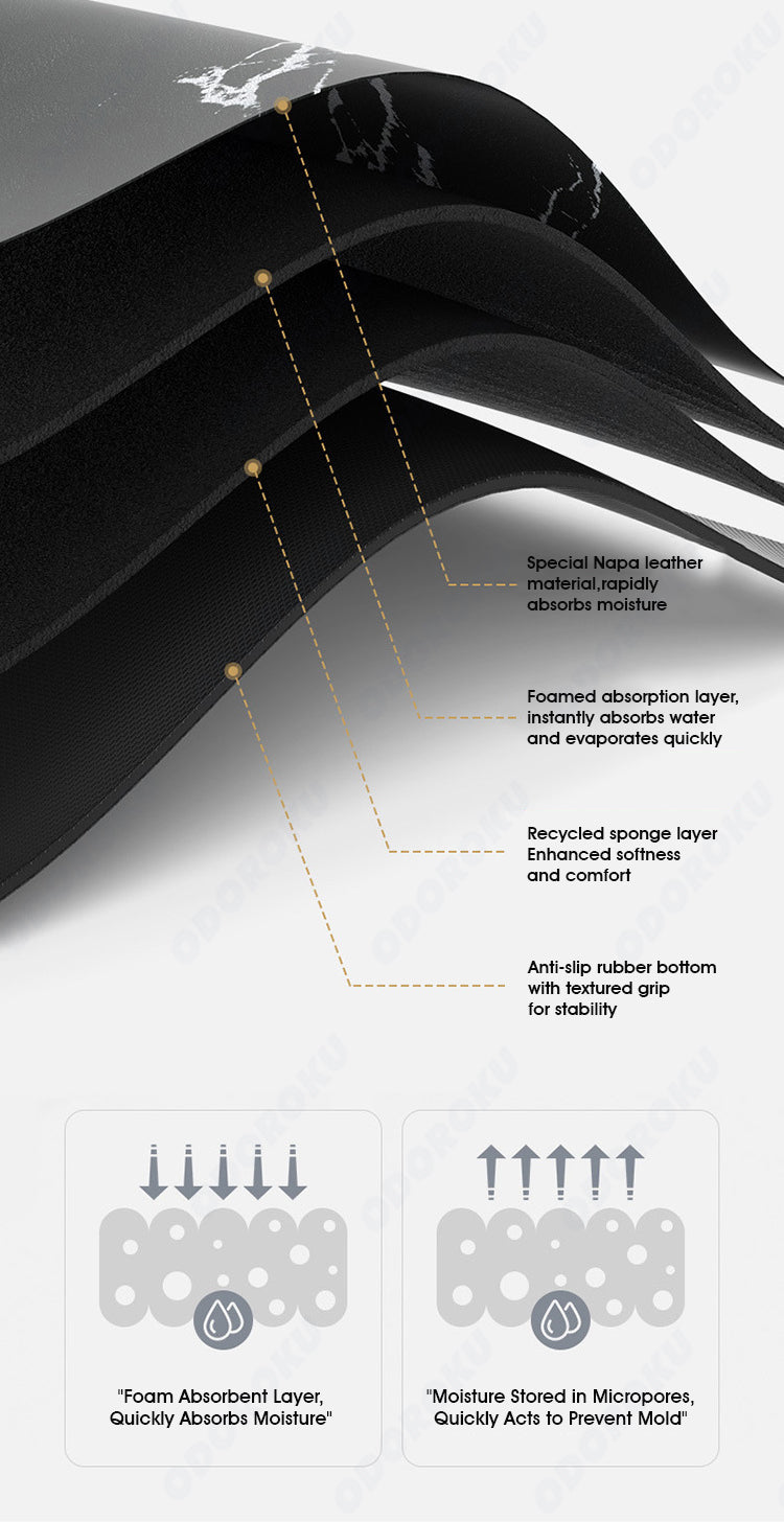 ODOROKU Anti Slip Diatomite Soft Mat Adsorbent & Quick Dry Diatomaceous Earth Bath Mat Soft Mat Toilet Mat Bathroom Mat Floor Mat Kitchen Mat