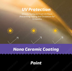 ODOROKU x Two Steps Detailing Nano Ceramic Coating 500ml / 5 Litre Eco Refill SiO2 Infused Ultra Hydrophobic Coating Polishing Paint Showroom Shine Rapid Ceramic Paint Sealant Spray - ODOROKU