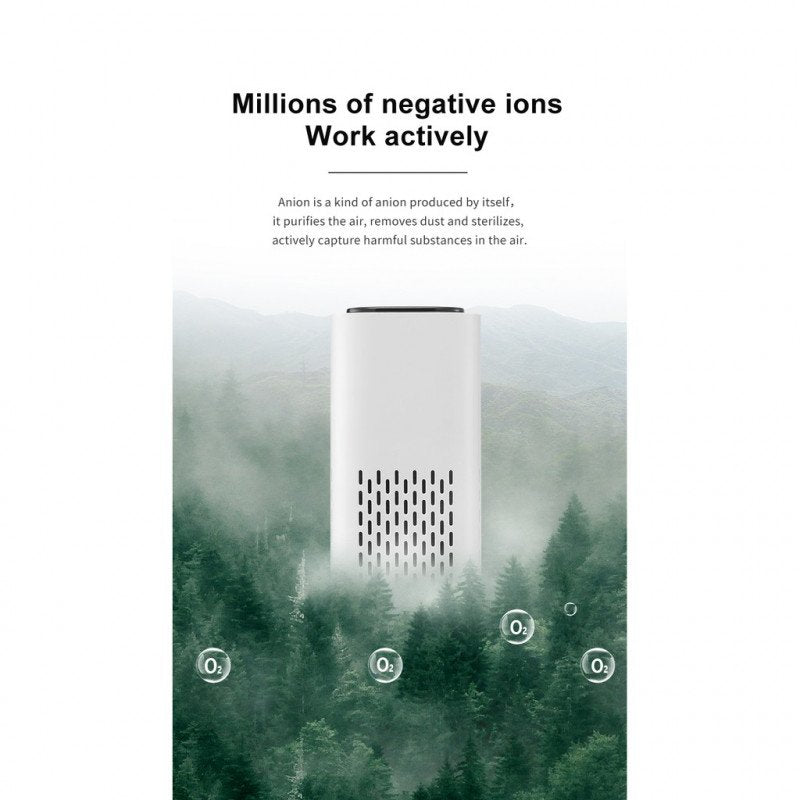 ODOROKU Mini HEPA USB-C Powered Air Purifier Ultra Portable Ultra Quiet Perfect for Travel In-Car and Desktop White Black Green - ODOROKU