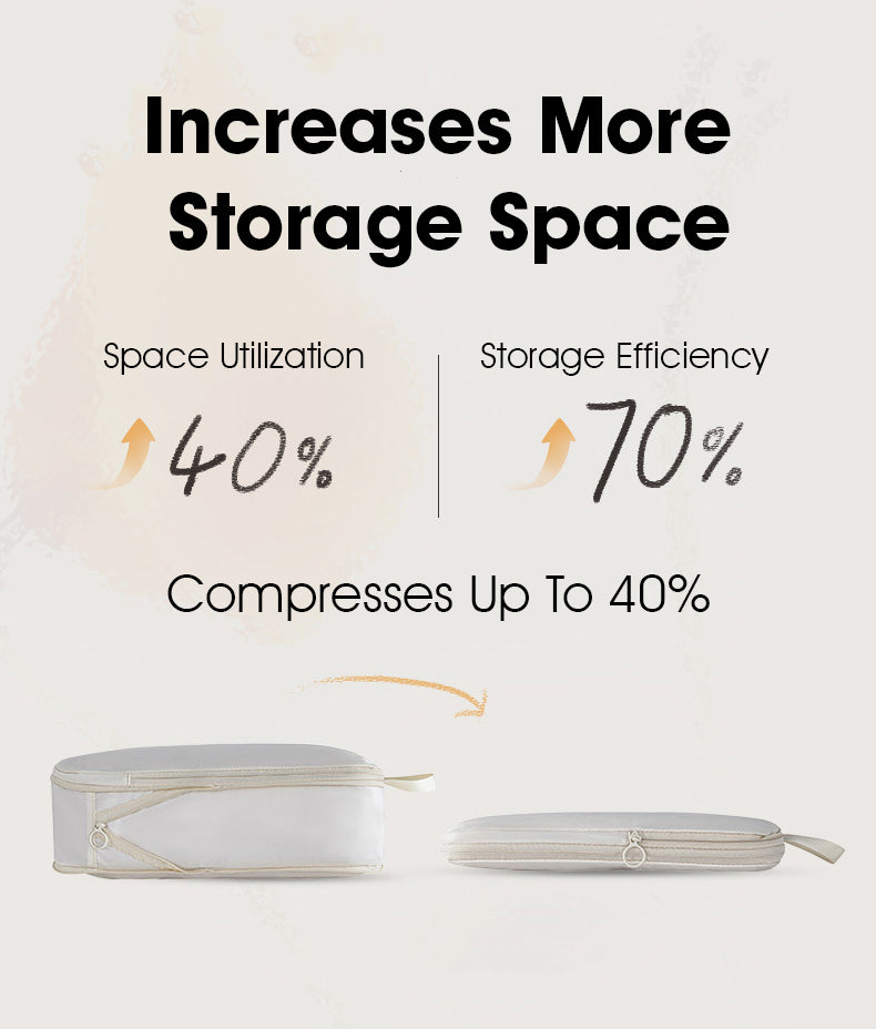 ODOROKU 6Pcs Travel Organizer Compression Packing Cube Luggage Storage Organizer Bag Cubes Set Expandable Storage Bag Luggage Packing Organizers