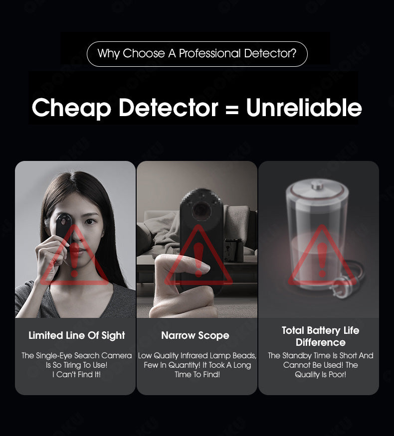 ODOROKU Anti Spy Privacy Protection Hidden Camera Detector High-Sensitivity Hidden Device GPS Detector Camera Detector Bug Detector Listening Device Detector Portable RF Signal Detector 30 Days Working Time 5 Levels Sensitivity