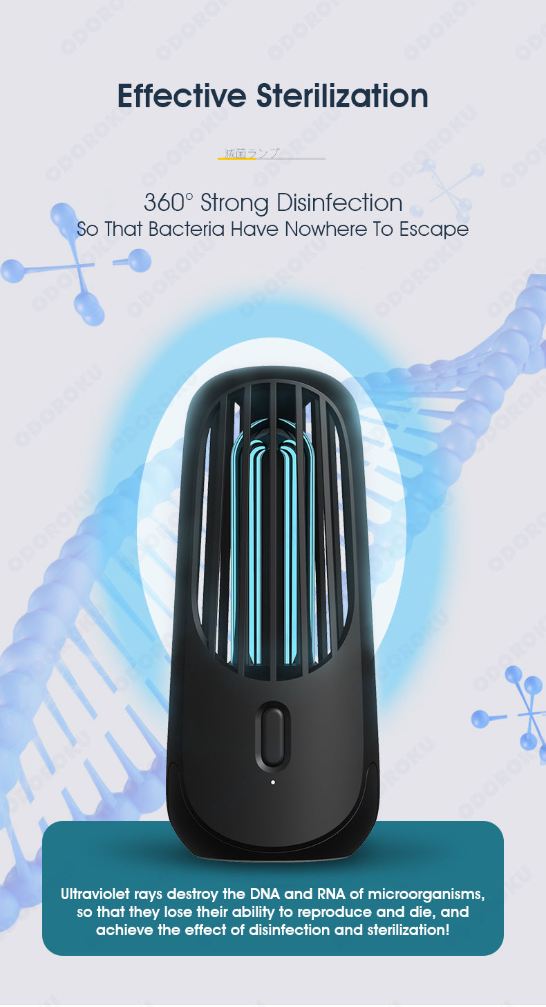 ODOROKU UV Light Sanitizer & Ultraviolet Sterilizer Lamp Portable UV Cleaner for Home, Travel, Room - ODOROKU