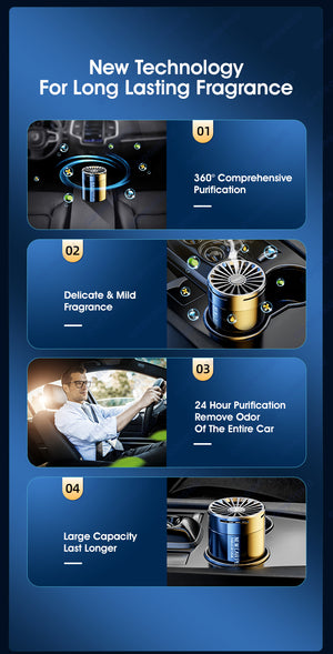 ODOROKU Long Lasting Car Interior Car Perfume Fragrance Can Solid Gel Car Aromatherapy Odor Eliminator Air Refresher Fresheners - ODOROKU