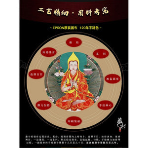 ODOROKU Tsongkhapa Embroidered Fabric Buddha Mounted Tibetan Thangka 宗喀巴大师唐卡 - ODOROKU