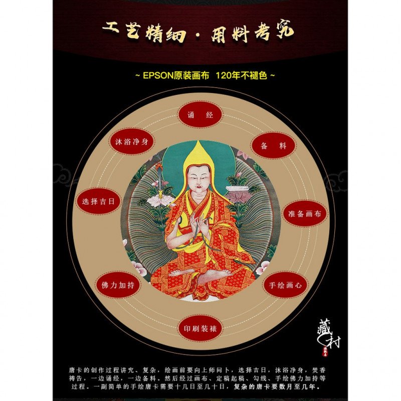 ODOROKU Tsongkhapa Embroidered Fabric Buddha Mounted Tibetan Thangka 宗喀巴大师唐卡 - ODOROKU