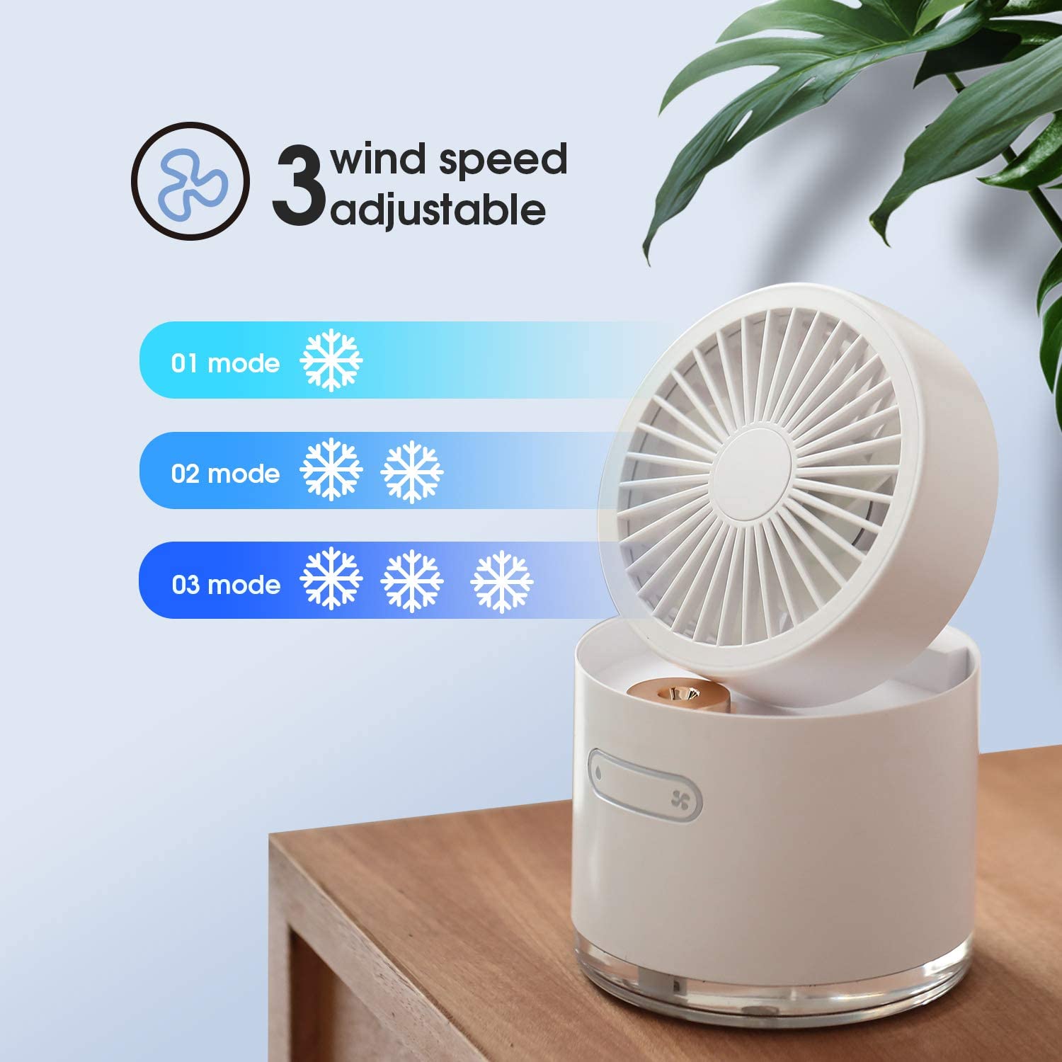 ODOROKU Desktop Air Cooler Fan Portable Air Humidifier for Indoor/Office USB Rechargeable 3 Speed with 2000mAh Battery - ODOROKU