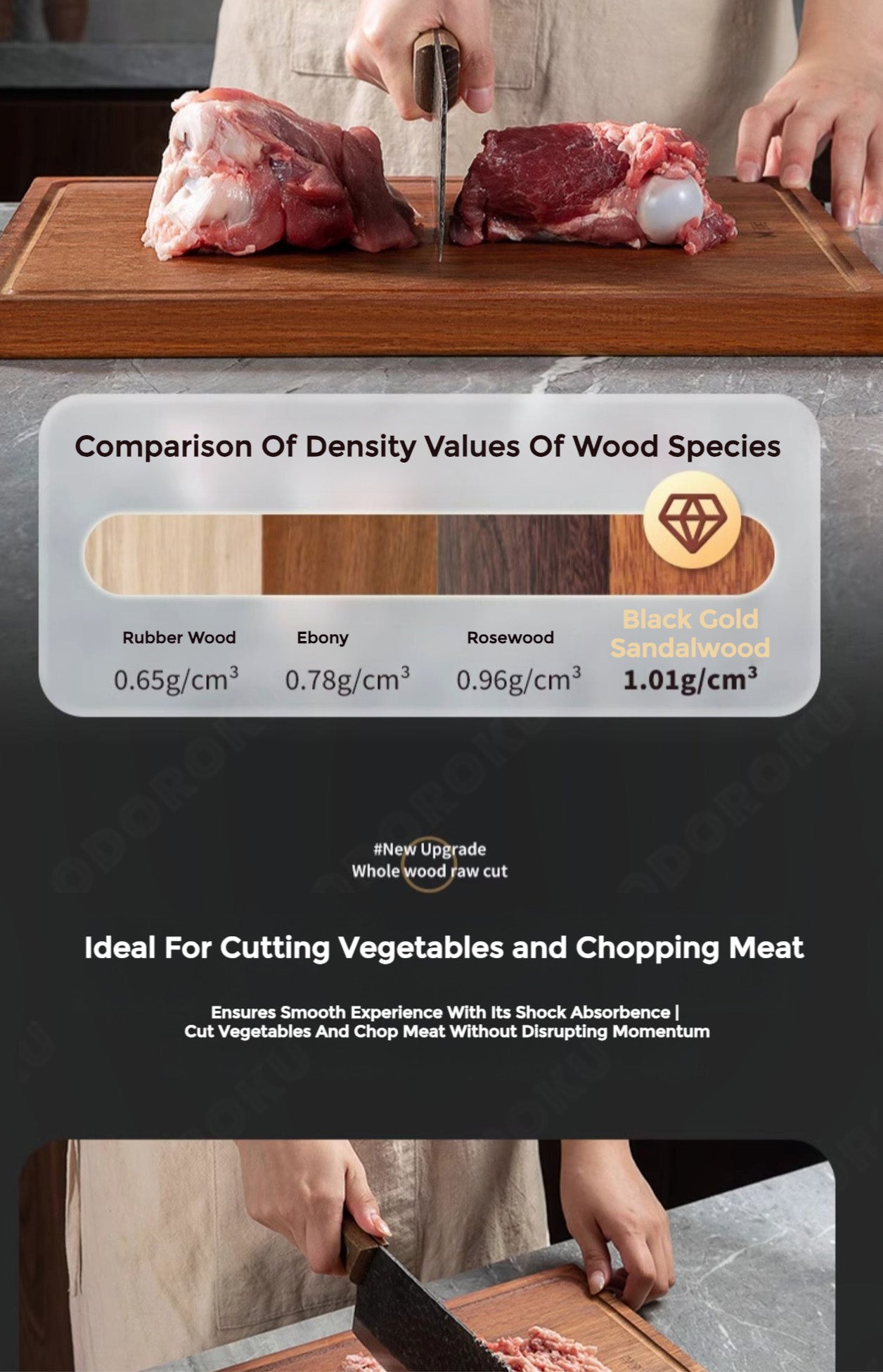 ODOROKU Thick Black Gold Solid Wood Chopping Board with Handle South America Imported Sandalwood For Chopping Meat Bone Vegetable Fruits Natural Wood Butcher Block Thich Hard Heavy Duty Cutting Board for Kitchen - ODOROKU