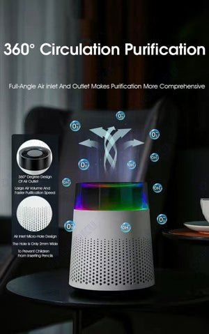 ODOROKU Negative ION H13 Medical HEPA Filter Air Purifier with RGB Light Activated Carbon Filter Remove Formaldehyde Night Light Type C for Home Office PM2.5 Removes 99.9% Dust, Smoke, Odor ,Pollen, Mold, Pets Dander - ODOROKU
