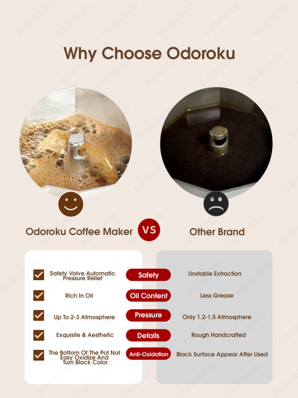 ODOROKU Moka Coffee Pot with Handle 150ml 300ml Moka Pot Italian Coffee Maker Coffee Pot 6 cup/10 OZ Stovetop Espresso Maker for Gas or Electric Ceramic Stovetop Camping Manual Cuban Coffee Percolator for Cappuccino or Latte - ODOROKU