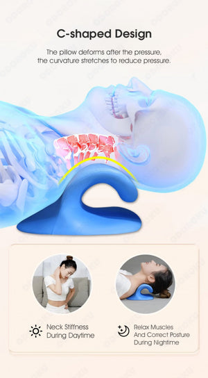 ODOROKU Chiropractic Neck & Shoulder Relaxer Pain Relief Pillow Neck and Shoulder Relaxer Ergonomics Pillow for Neck Support Cervical Spine Alignment Neck Stretcher Posture Corrector Relieve Neck Fatigue Correct Hump with Cervical Traction - ODOROKU