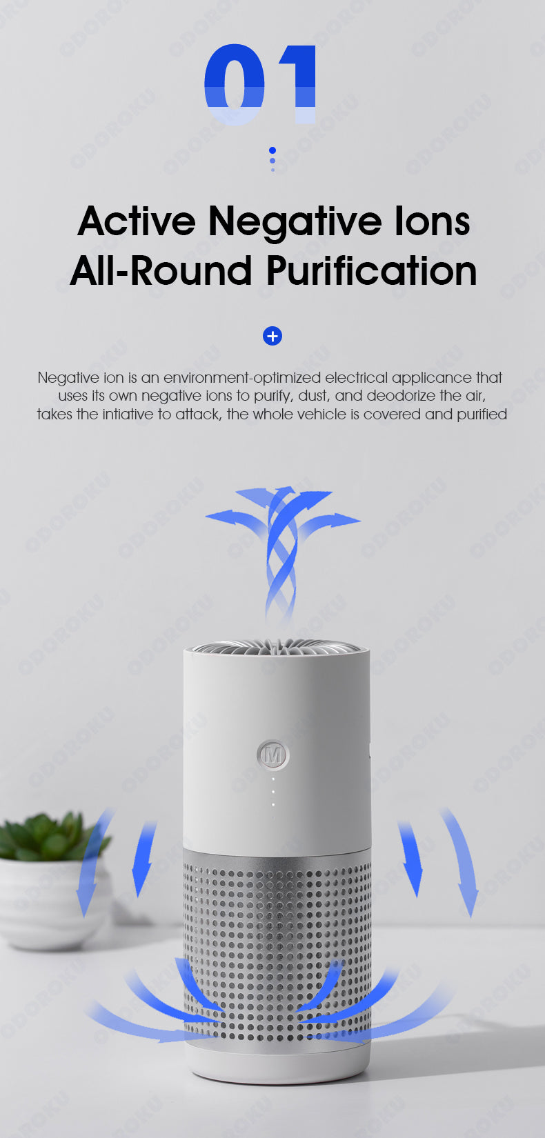 ODOROKU Mini HEPA Air Purifier HEPA Air Filter with Negative-ion & Filter Dust Smoke Pollen Super Quiet Portable Air Purifier for Home Small Room Office Desk Car - ODOROKU