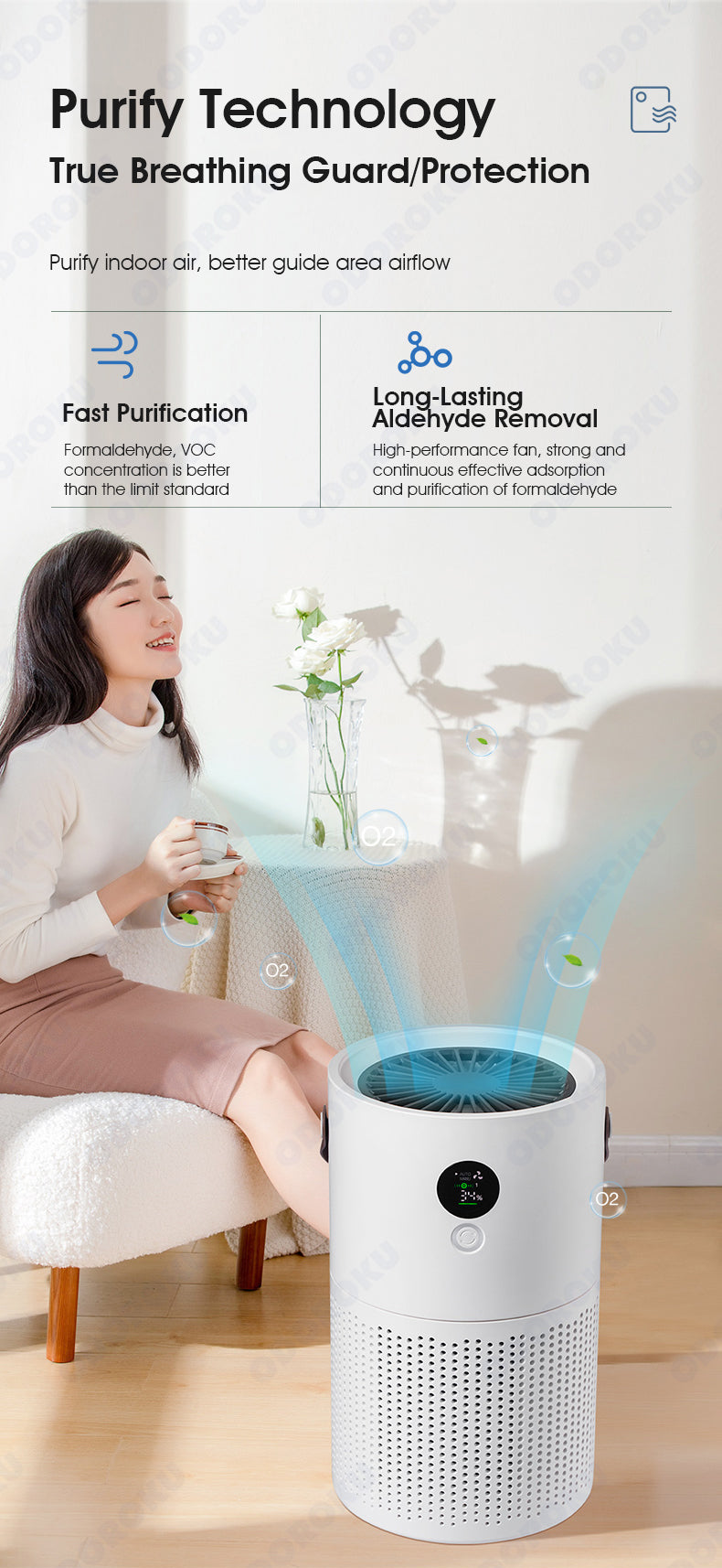 ODOROKU Air Purifier for Home Bedroom H13 True HEPA Filter for Large Room, Dust, Allergies, Pets, Smoke, Air Cleaners for Office, Quiet Auto Mode, Monitor Air Quality with PM2.5 Display - ODOROKU