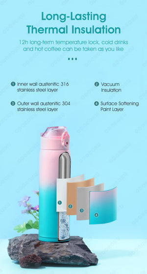 ODOROKU 316 Stainless Steel Vacuum Insulated Wide Mouth Water Bottle 500ml Leakproof Thermos Keeps Cold for 12 hours, Hot for 12 hours Double Walled Fashionable Ofiice Tumbler Flask BPA Free - ODOROKU