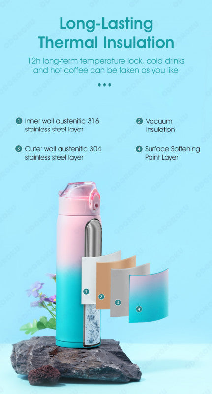 ODOROKU 316 Stainless Steel Vacuum Insulated Wide Mouth Water Bottle 500ml Leakproof Thermos Keeps Cold for 12 hours, Hot for 12 hours Double Walled Fashionable Ofiice Tumbler Flask BPA Free - ODOROKU