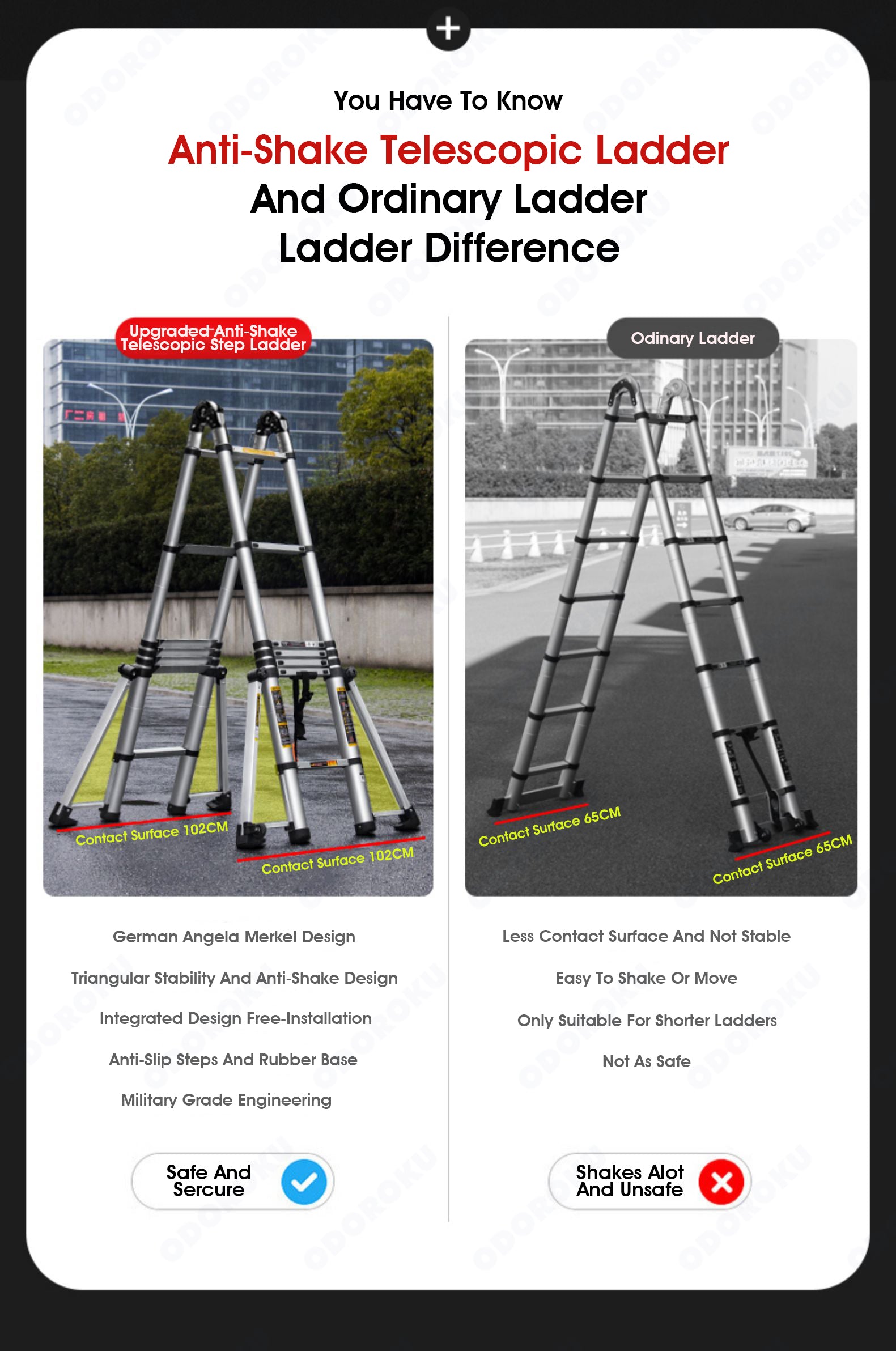 ODOROKU 8 Legs Aluminum Telescopic Ladder Extension Foldable Ladder A Shape or Straight Ladder Multi-Purpose Ladder with Wheels and Base Support, 2000kg Capacity - ODOROKU