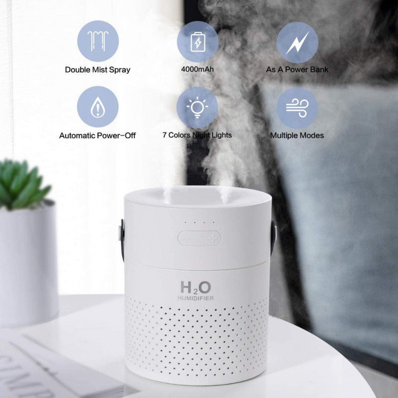 ODOROKU 1.1L Humidifier with 4000Mah Powerbank Battery Operated USB and USBC Charging LED Light Function - ODOROKU