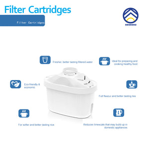 ODOROKU 2.5L Water Filter Pitcher, Alkaline Water Purifier Jug Filter Change Indicator Purify and Increase PH Levels for Drinking Water 4-Stage Filtration System Reduces Limescale, Chlorine, Lead and Micro (1 Filter Included) - ODOROKU
