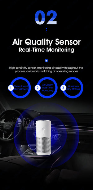 ODOROKU Mini HEPA Air Purifier HEPA Air Filter with Negative-ion & Filter Dust Smoke Pollen Super Quiet Portable Air Purifier for Home Small Room Office Desk Car - ODOROKU