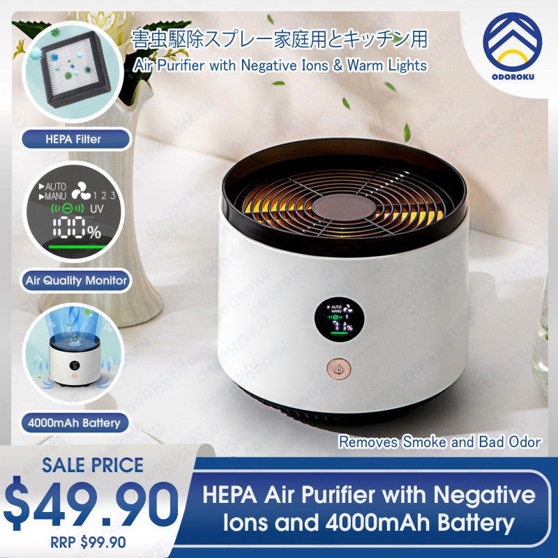 ODOROKU Air Purifier for Home Bedroom H13 True HEPA Filter for Large Room, Dust, Allergies, Pets, Smoke, Air Cleaners for Office, Quiet Auto Mode, Monitor Air Quality with PM2.5 Display - ODOROKU