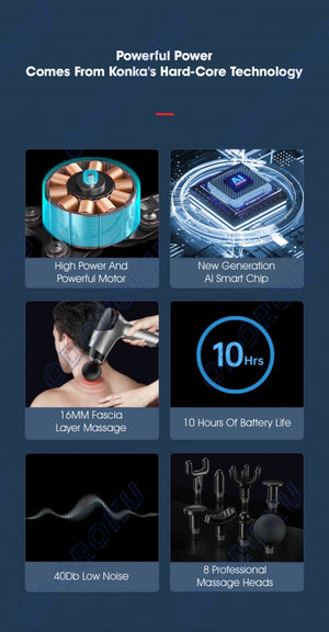 ODOROKU x Konka F7 Premium Fascia Guns Streamline Massager 99-levels 8 Heads Adjustable 16mm Deep Tissue Percussion Muscle Massage Guns Breath Light USB Charging Power Display - ODOROKU