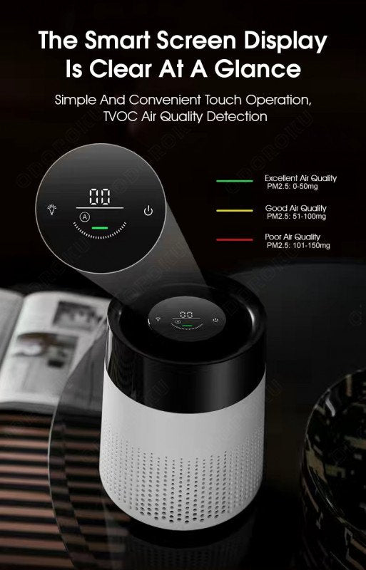 ODOROKU Negative ION H13 Medical HEPA Filter Air Purifier with RGB Light Activated Carbon Filter Remove Formaldehyde Night Light Type C for Home Office PM2.5 Removes 99.9% Dust, Smoke, Odor ,Pollen, Mold, Pets Dander - ODOROKU