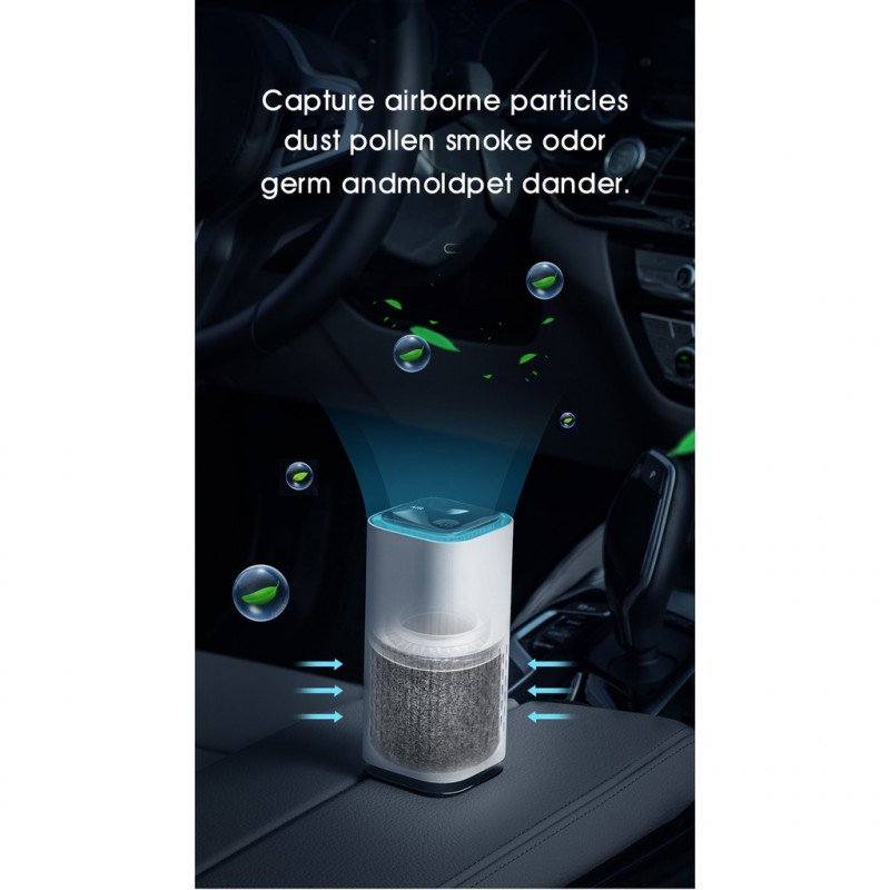 ODOROKU Mini HEPA USB-C Powered Air Purifier Ultra Portable Ultra Quiet Perfect for Travel In-Car and Desktop White Black Green - ODOROKU