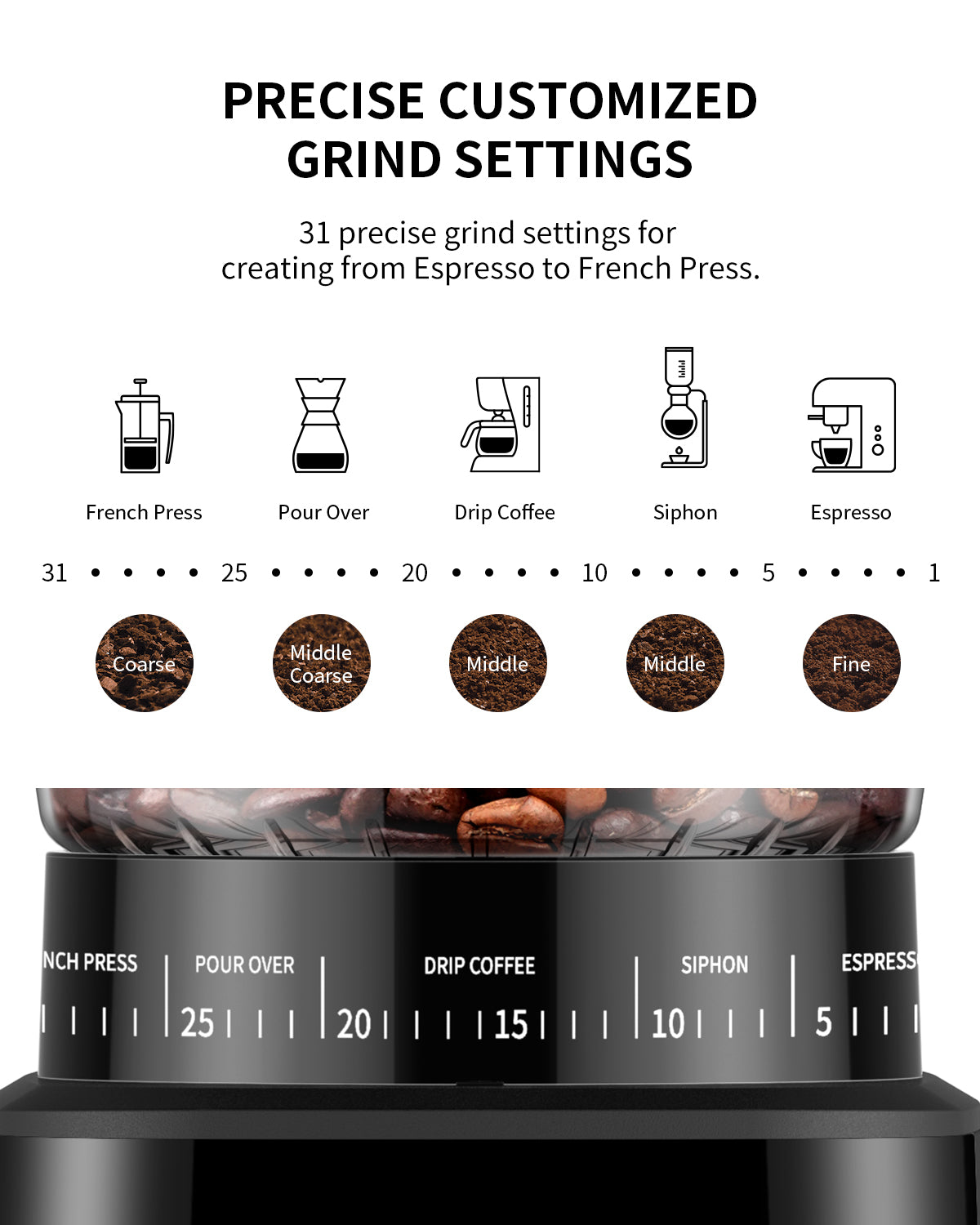 ODOROKU Conical Burr Coffee Grinder with Digital Timer Display, Electric Coffee Bean Grinder with 31 Precise Settings for Espresso/Drip/Pour Over/Cold Brew/French Press, Matte Black - ODOROKU