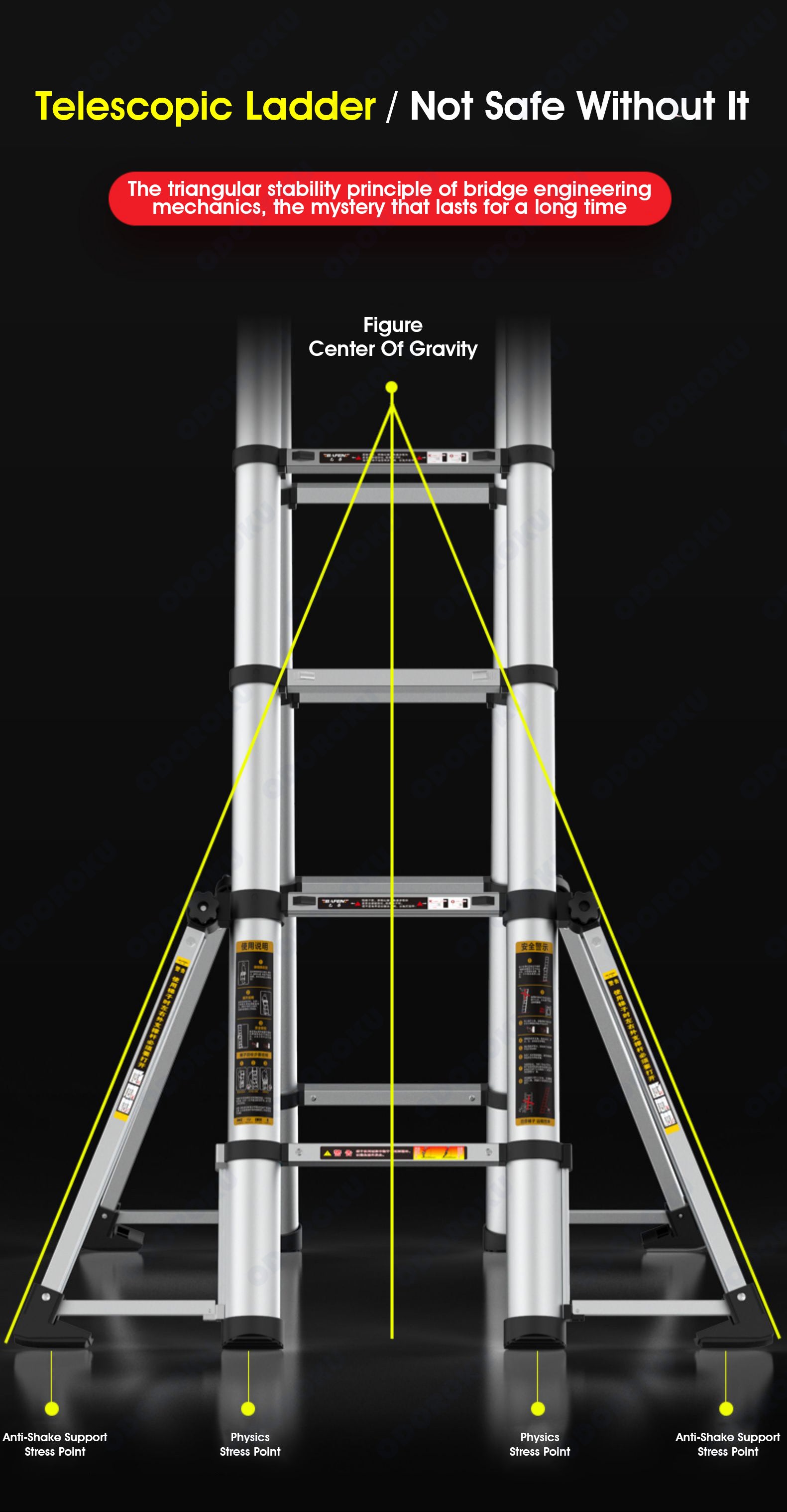 ODOROKU 8 Legs Aluminum Telescopic Ladder Extension Foldable Ladder A Shape or Straight Ladder Multi-Purpose Ladder with Wheels and Base Support, 2000kg Capacity - ODOROKU