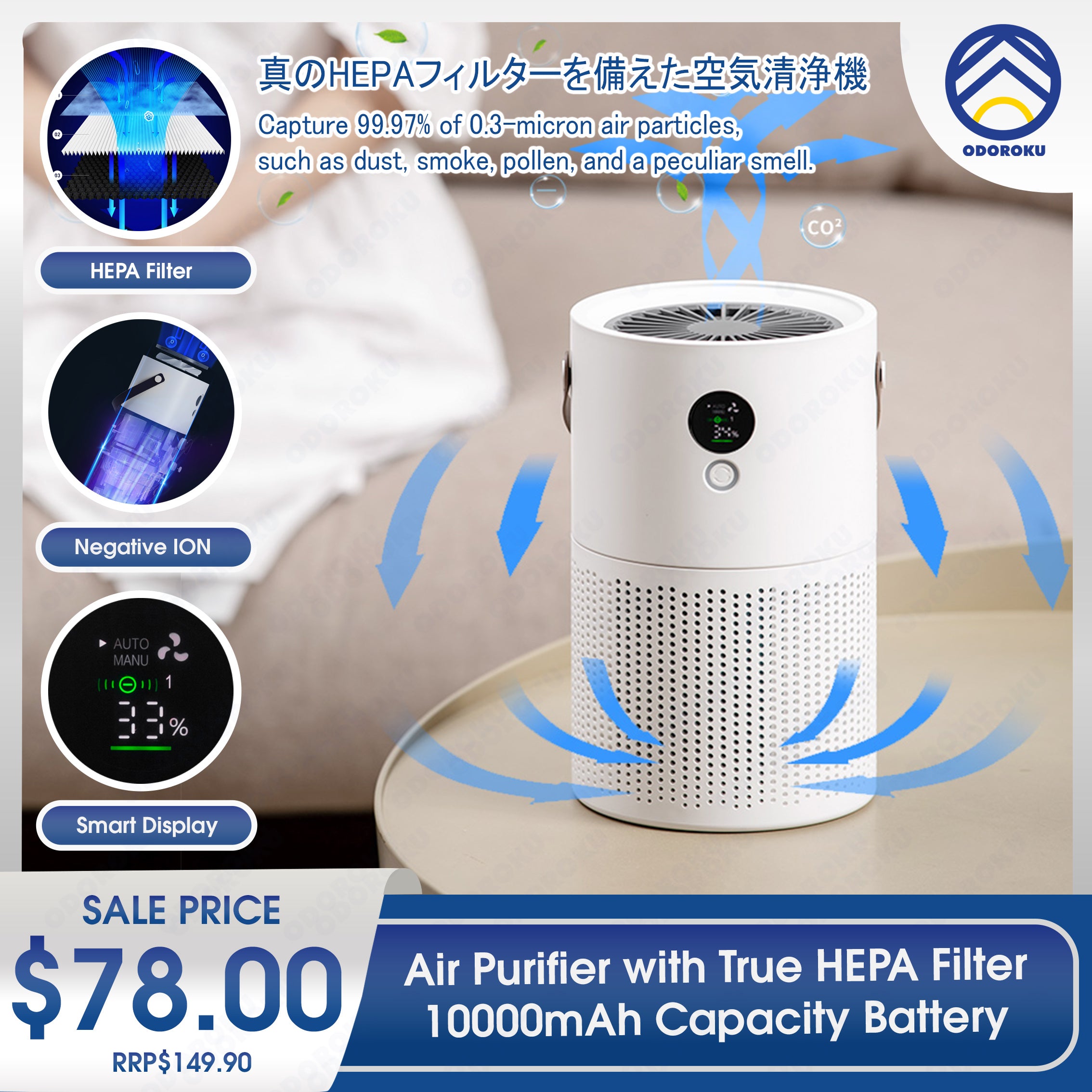 ODOROKU Air Purifier for Home Bedroom H13 True HEPA Filter for Large Room, Dust, Allergies, Pets, Smoke, Air Cleaners for Office, Quiet Auto Mode, Monitor Air Quality with PM2.5 Display - ODOROKU