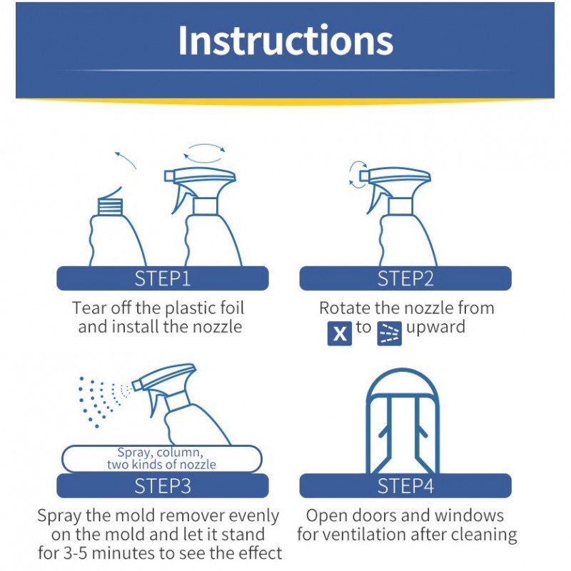 ODOROKU Wall Mold Remover Spray 500ml Mildew Removal Automatically Decompose and Remove Mold - ODOROKU