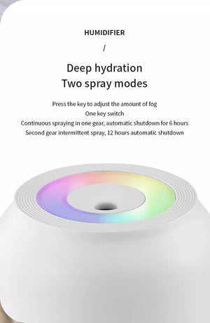 ODOROKU RGB Mini Humidifier 260ml Small Humidifiers for bedroom car Portable Humidifier LED Humidifiers with Night Light USB Humidifier (White) - ODOROKU