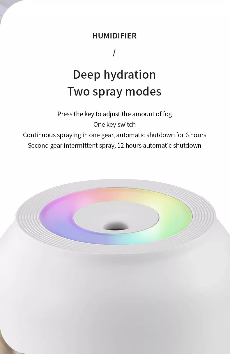 ODOROKU RGB Mini Humidifier 260ml Small Humidifiers for bedroom car Portable Humidifier LED Humidifiers with Night Light USB Humidifier (White) - ODOROKU