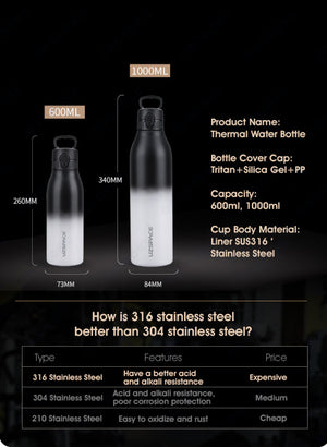 ODOROKU 316 Stainless Steel Insulated Thermal Flash 600ml 1000ml with Handle 1 Litre Vacuum Insulated Stainless Steel Water Bottle Stainless Steel Thermos for Cold & Hot Beverages Tumbler Anti Leak Food Grade - ODOROKU